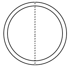 Outer circles