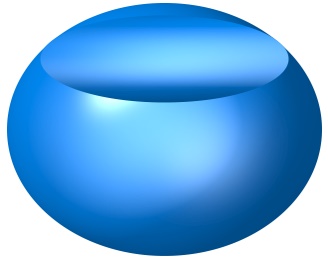 Inner bowl ellipse